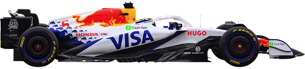 Болид Racing Bulls 2025