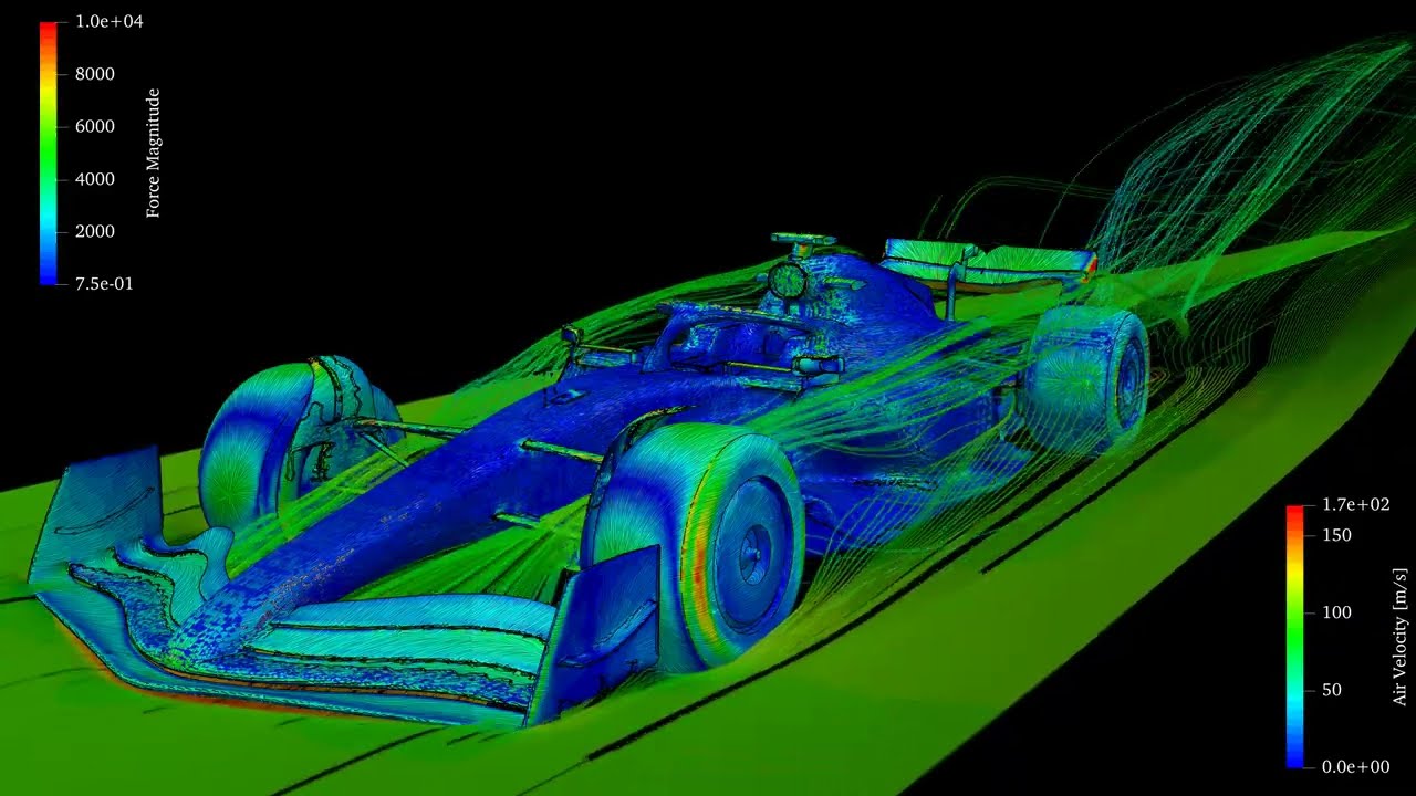 Аэродинамика болида